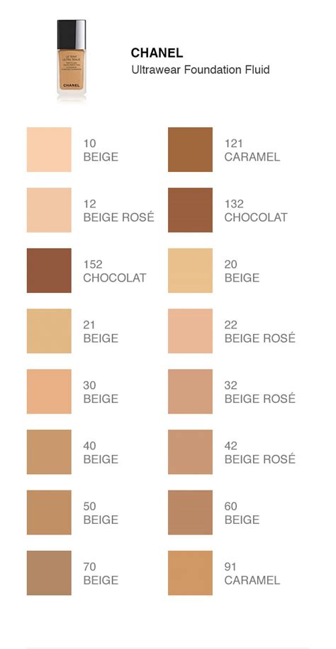 chanel foundation makeup tutorial|chanel foundation color shade chart.